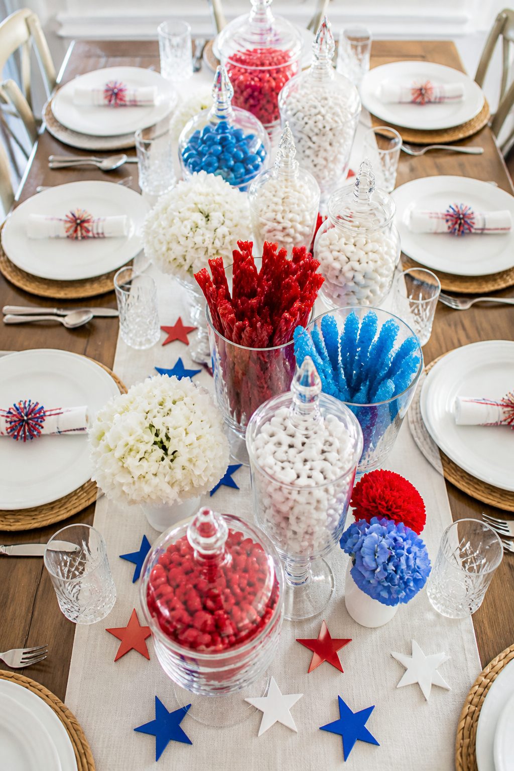 4th of July Tablescapes for Beginners: 11 Easy Ideas 11 Item 10